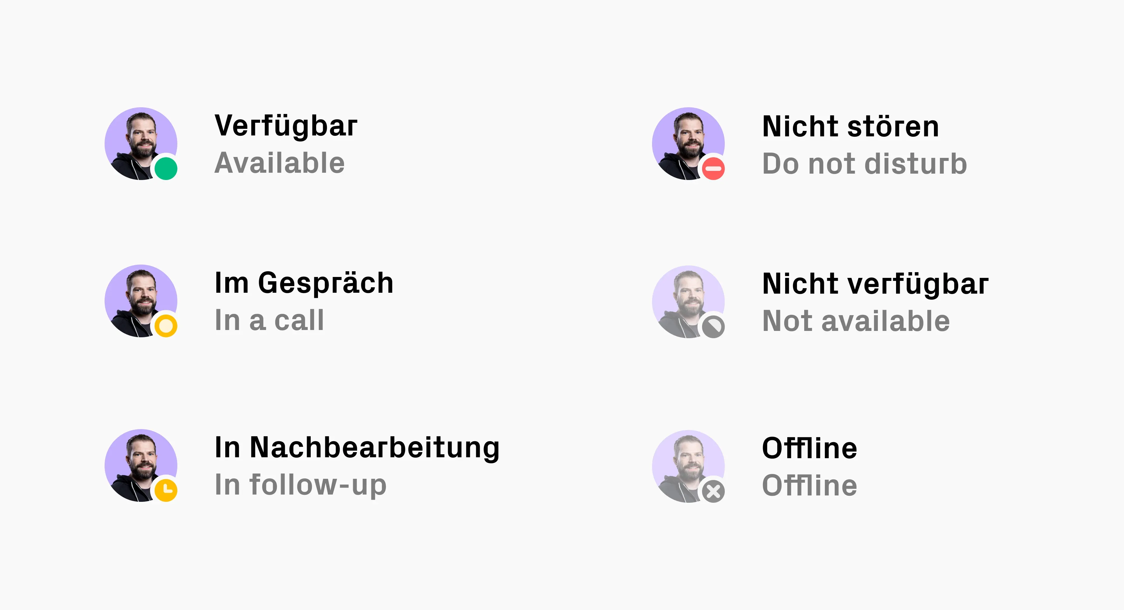 Der User-Status im Produkt: Übersicht über alle Personen im Account und Mitgliederliste eines Channels, jeweils mit Status